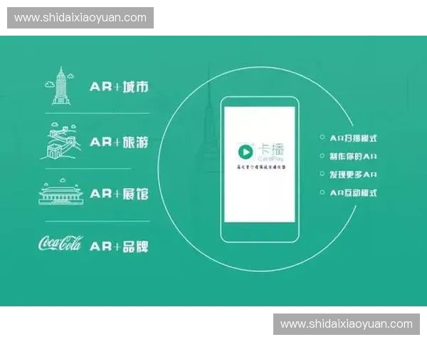 体育赛事内容产出端正利用智能辅助系统对齐C端用户的高清互动需求 体育赛事内容产出端正利用智能辅助系统对齐C端用户的高清互动需求